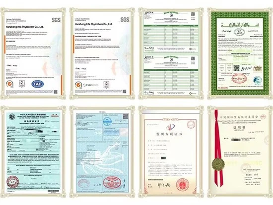 Our Certificates